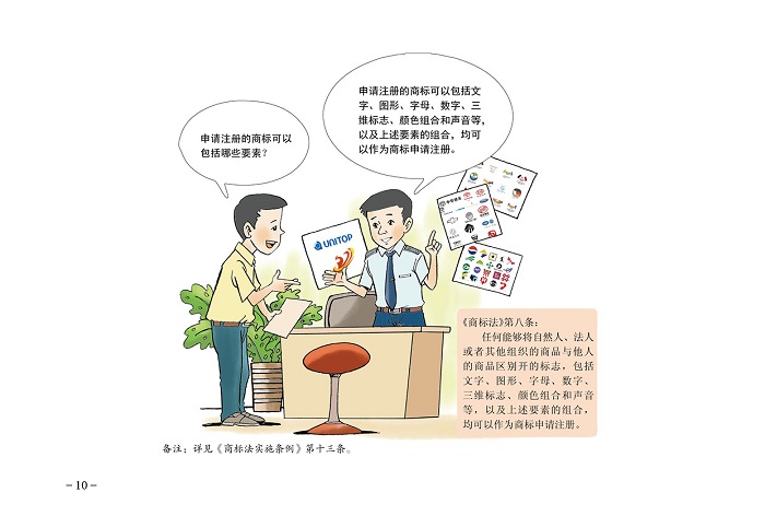 如何辦理馬德里商標(biāo)國(guó)際注冊(cè)申請(qǐng)?