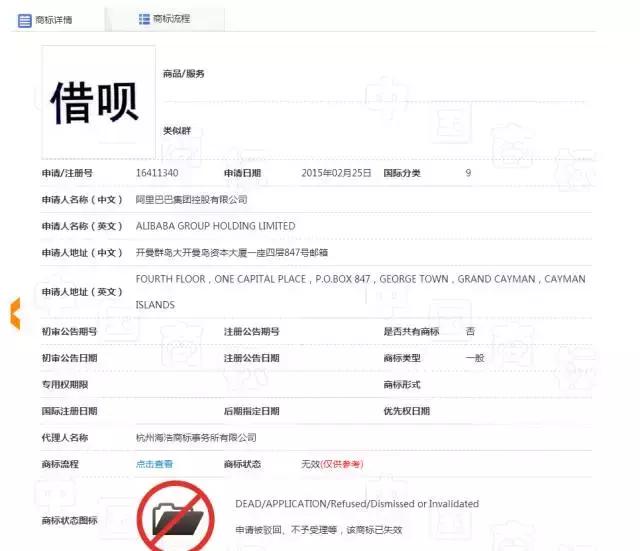 商標(biāo)百分百通過？不存在的，阿里也有想哭的時候！